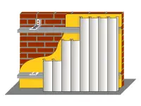 Вентилируемые фасады