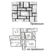 Монтаж искусственного облицовочного камня
