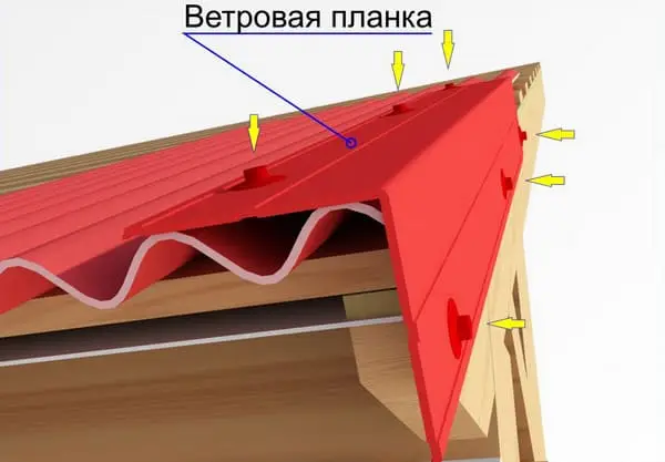 ветровая планка